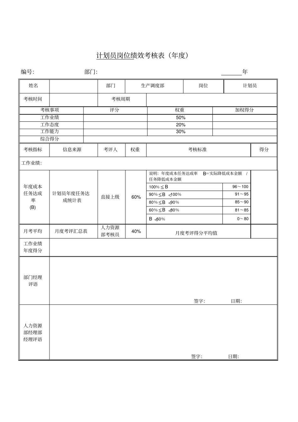 绩效考核指标计划员_第3页