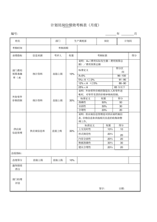 绩效考核指标计划员