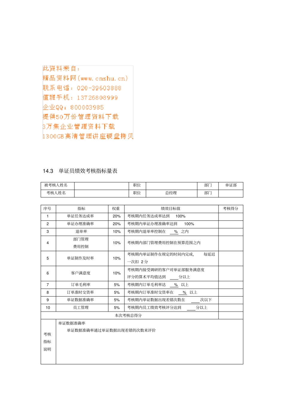 绩效考核指标量表_第1页