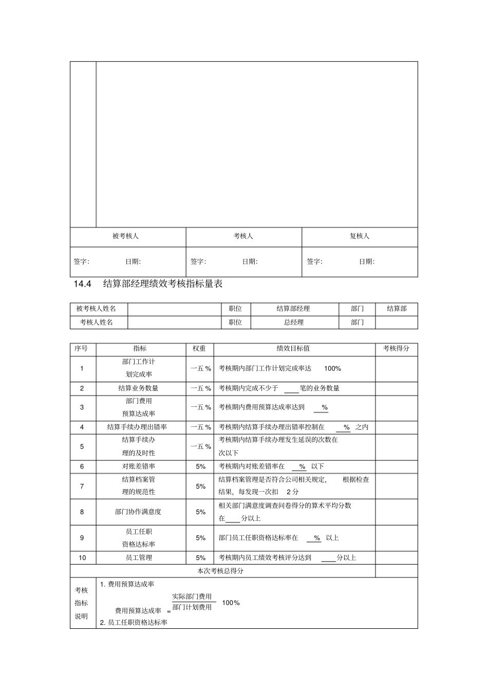 绩效考核指标量表_第2页