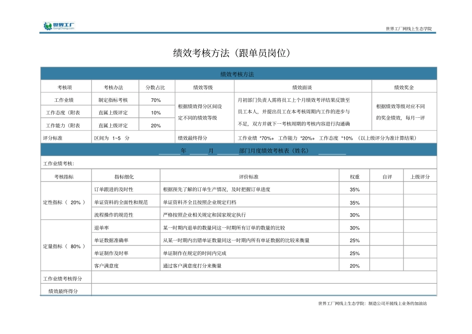 绩效考核方法跟单员岗位x_第1页
