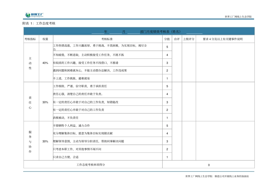 绩效考核方法跟单员岗位x_第2页