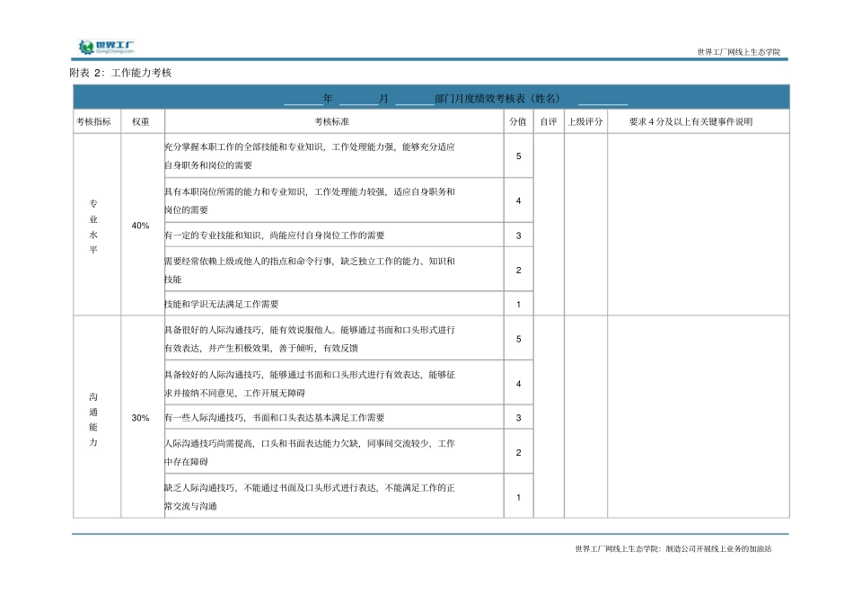 绩效考核方法跟单员岗位x_第3页