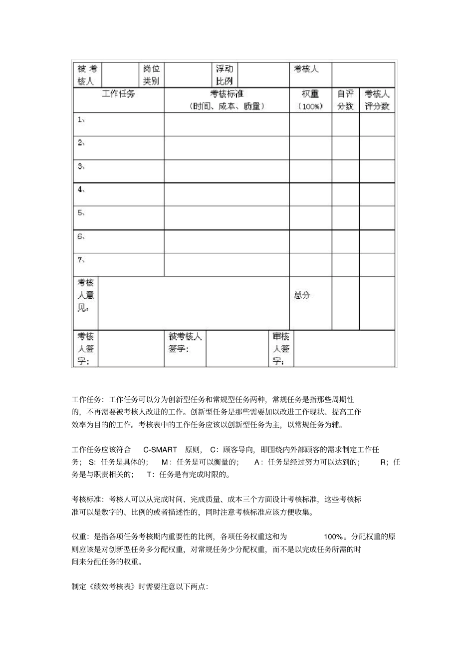 绩效考核流程的9个环节_第3页