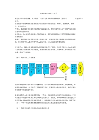绩效考核流程的9个环节