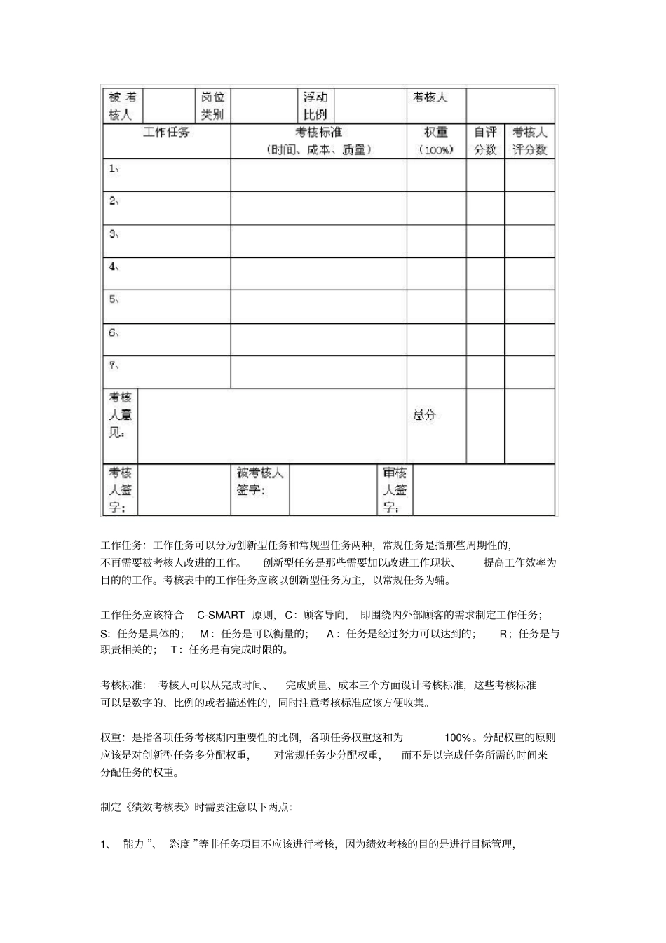 绩效考核流程的九个环节介绍_第3页
