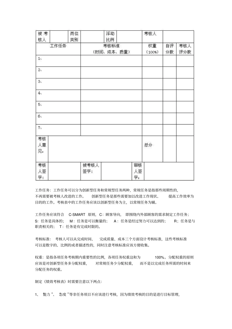 绩效考核流程的九个环节_第3页