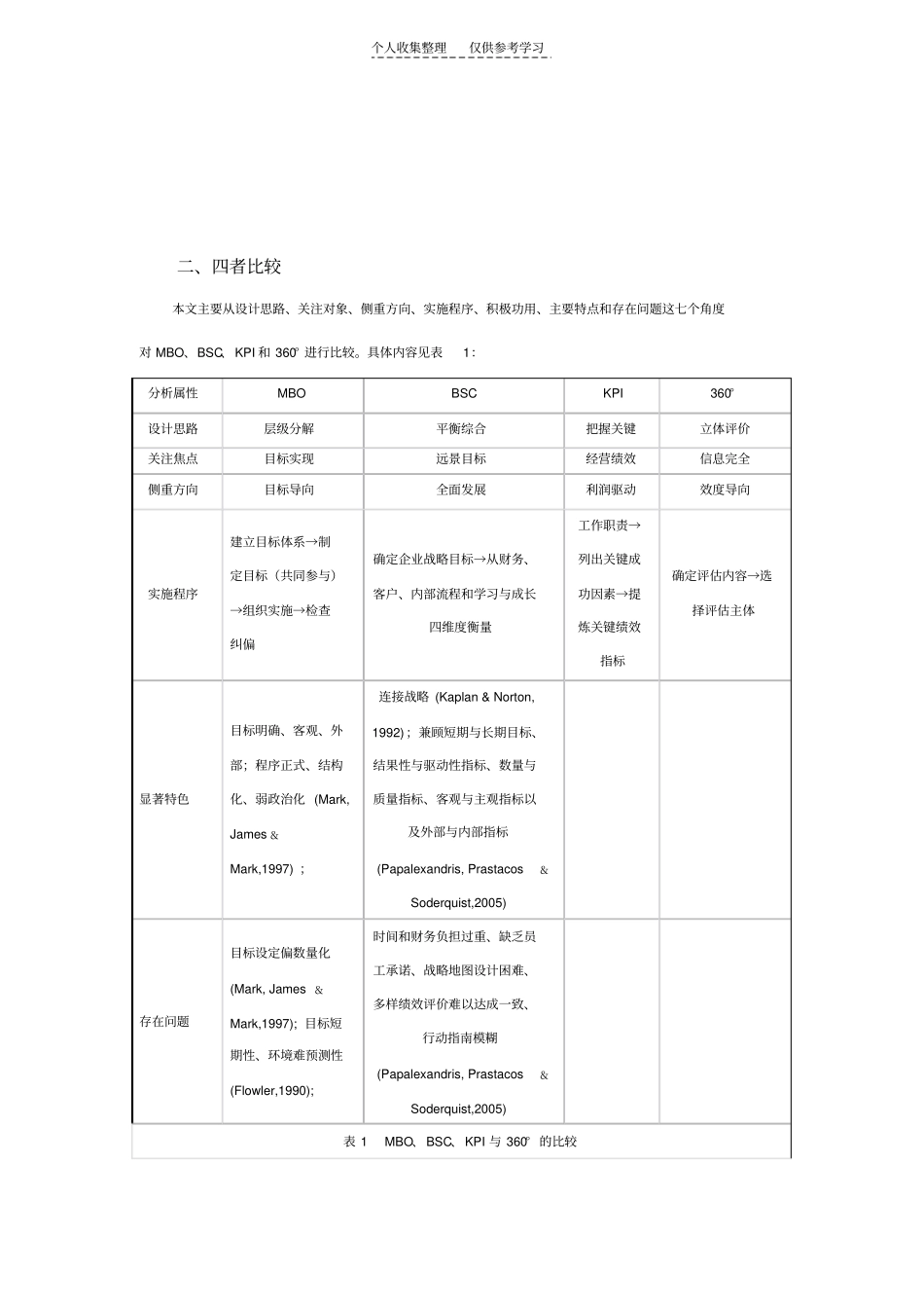 绩效考核种类_第3页
