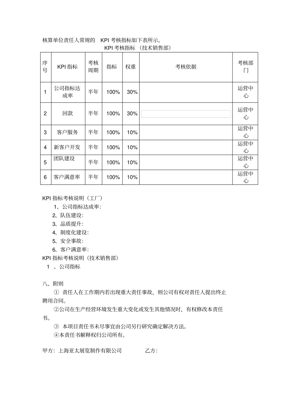 绩效考核目标责任书_第2页