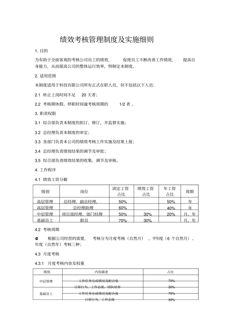 绩效考核管理实施细则很实用_第1页