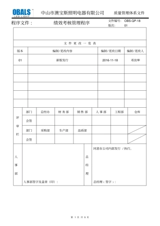 绩效考核管理程序
