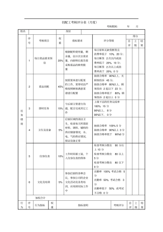 绩效考核表切配工