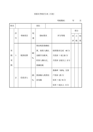 绩效考核表收银员
