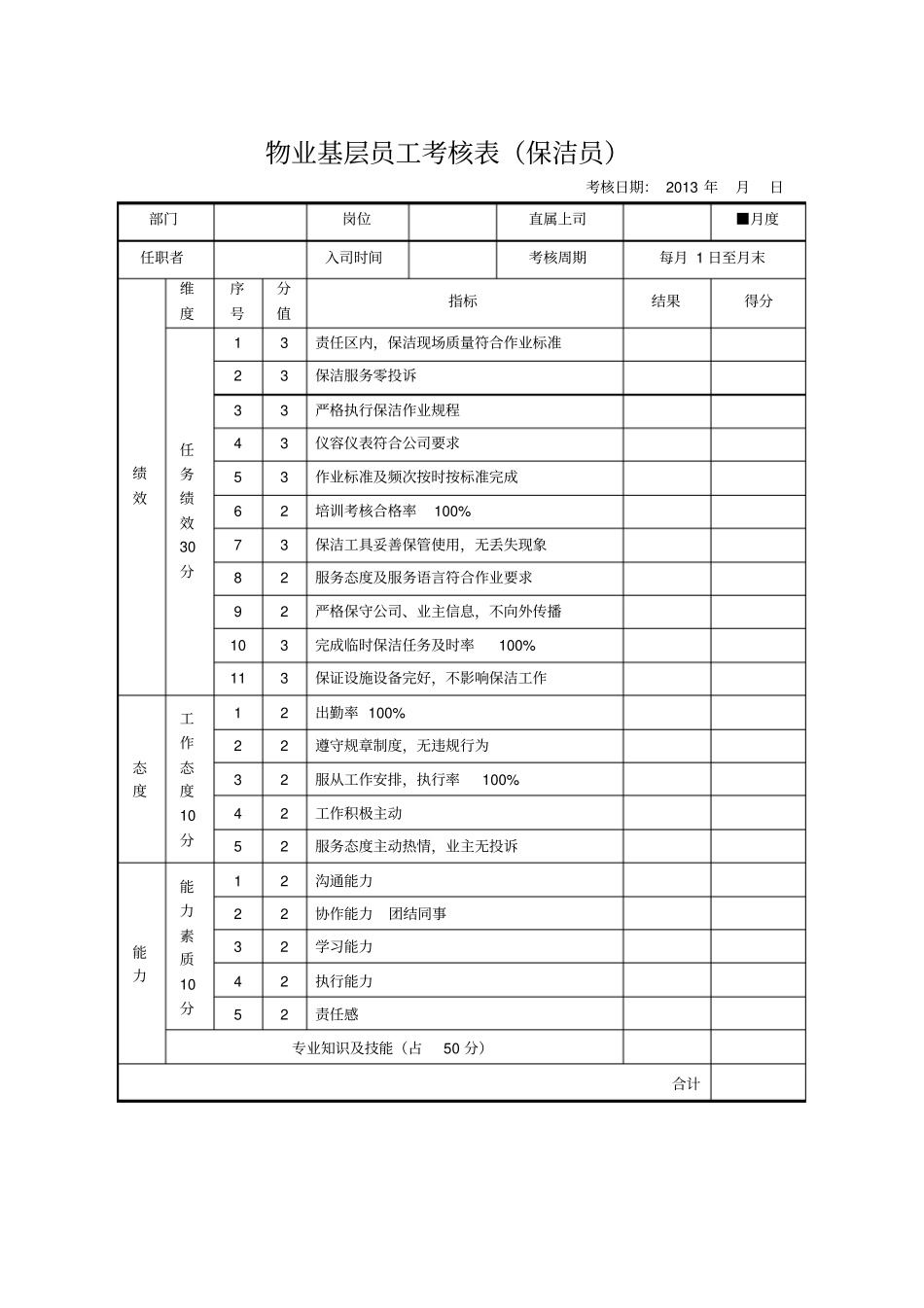 绩效考核表维修工_第3页