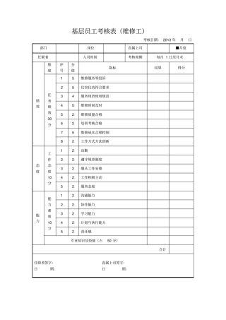 绩效考核表维修工