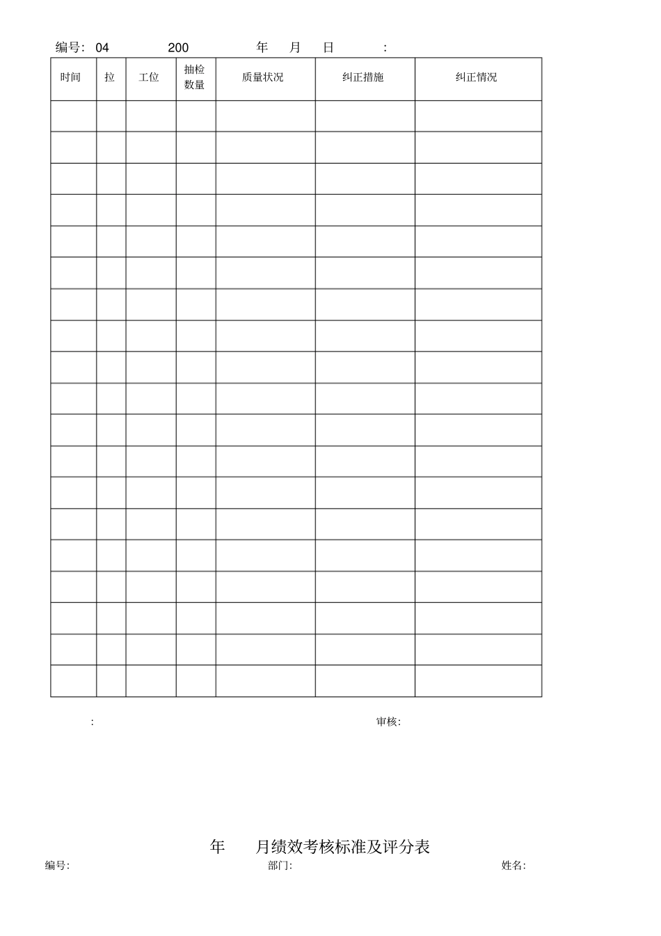 绩效考核评分标准-制造行业各岗位绩效考核评分表_第2页