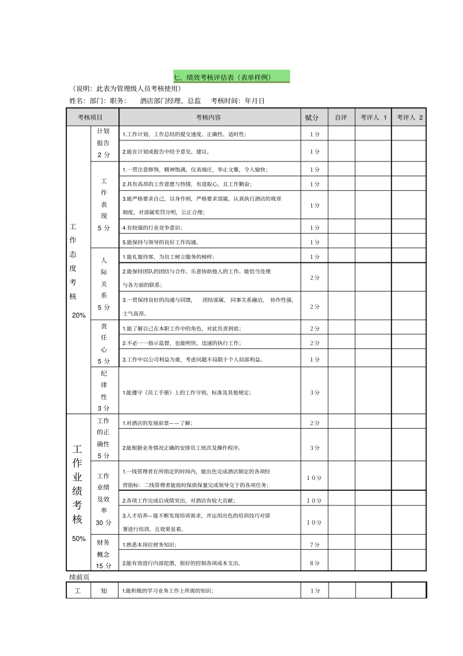 绩效考核评价表表单样例_第1页
