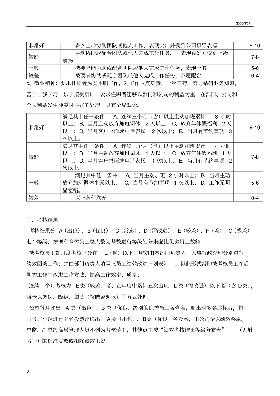 绩效考核评分标准说明_第3页