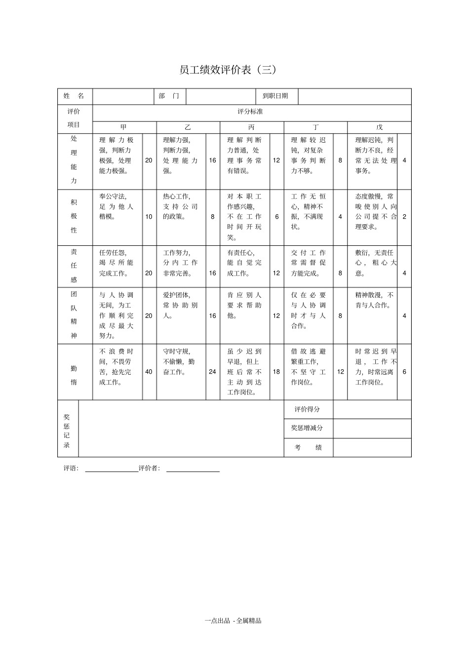 绩效考核表格大全考核制度文本_第3页
