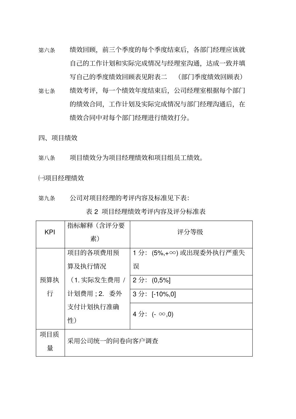 绩效考评制度_第3页