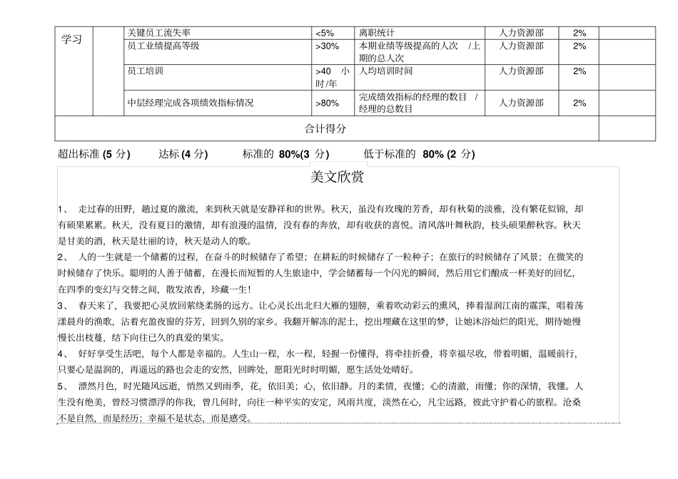 绩效评价_公司绩效目标_第2页