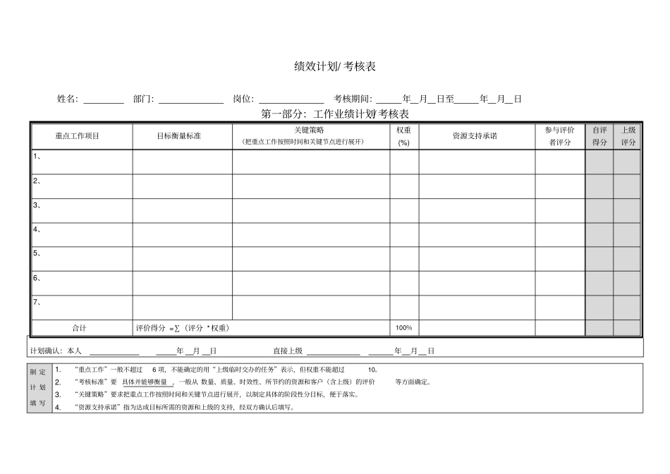 绩效计划及考核表_第1页