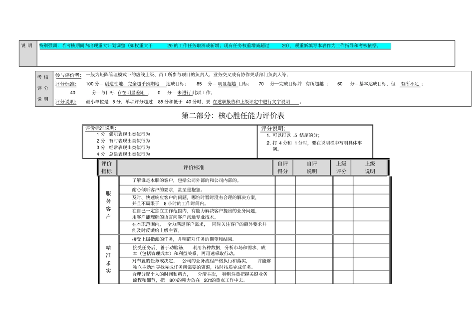 绩效计划及考核表_第2页