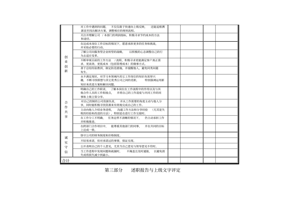 绩效计划及考核表_第3页