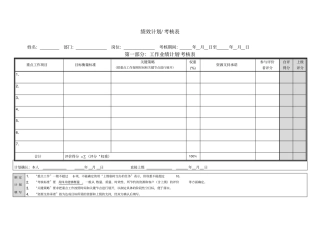 绩效计划及考核表