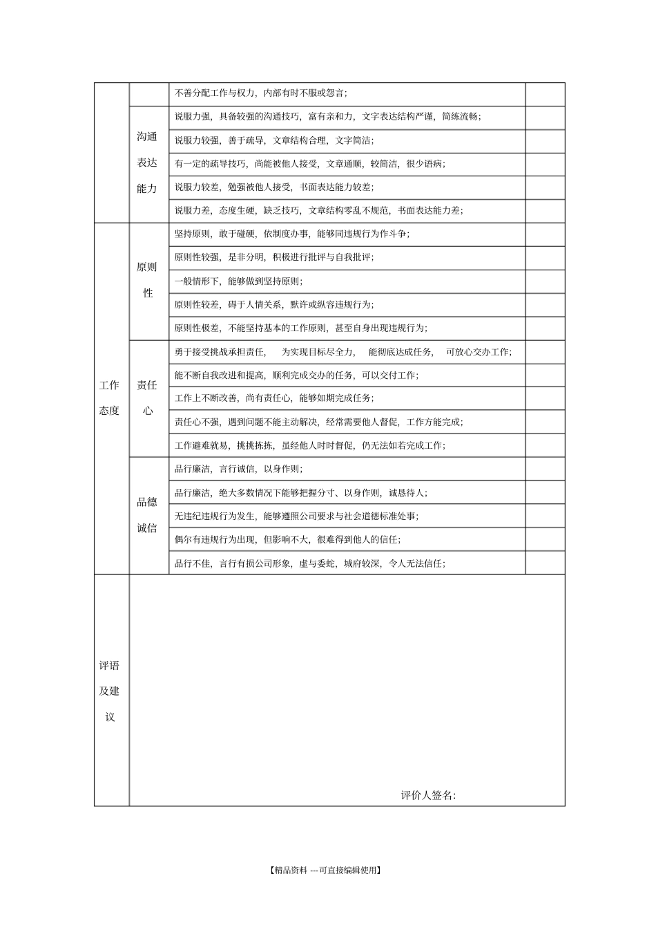 绩效评价表下级_第2页