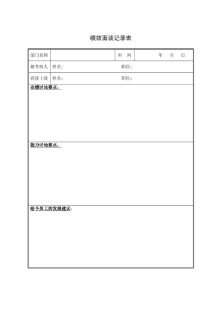 绩效面谈记录表模板