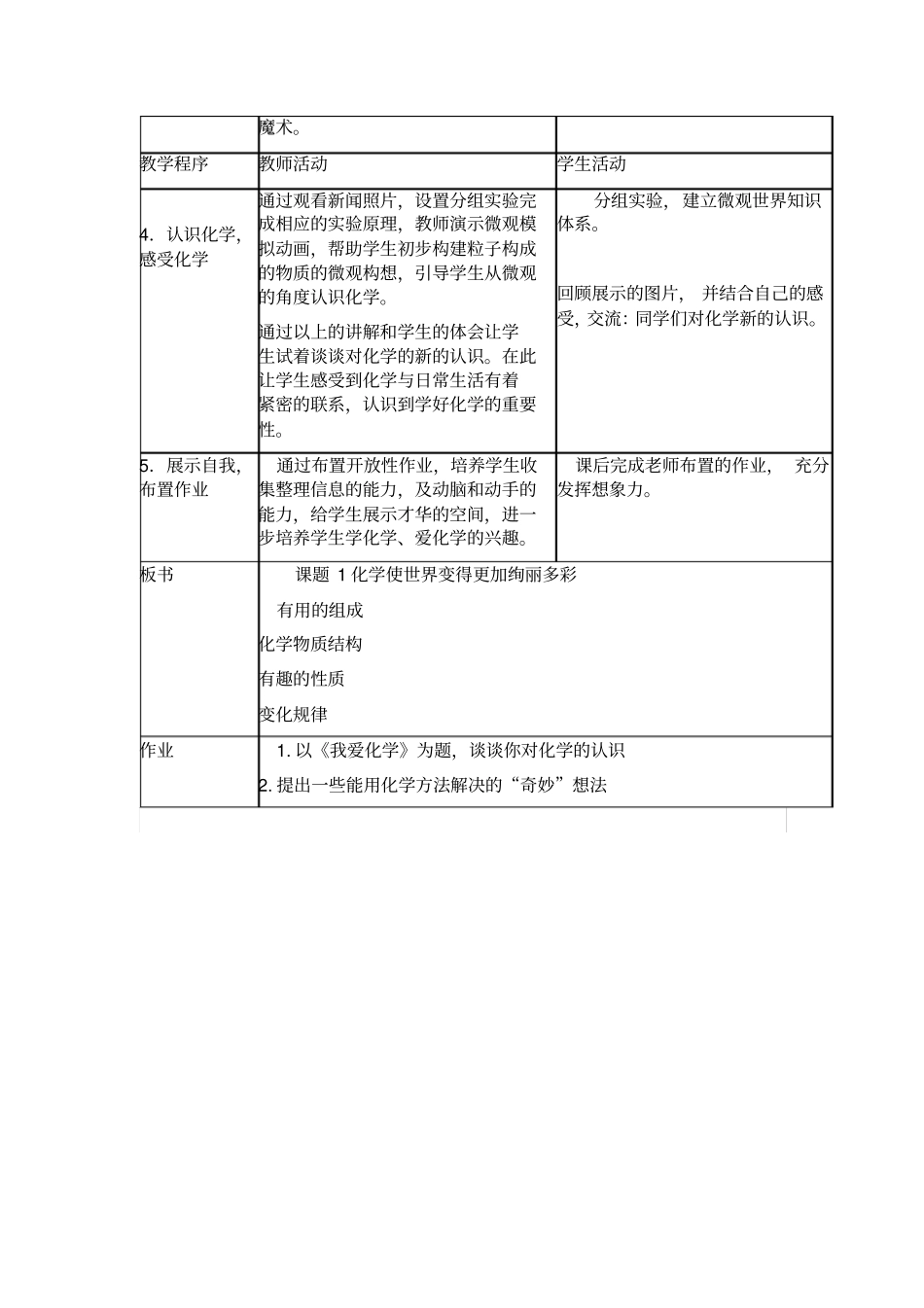 绪言化学使世界变得更加绚丽多彩教学设计_第3页