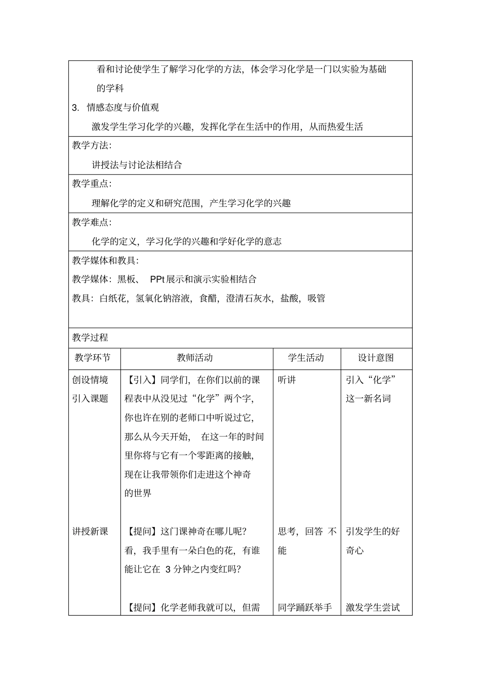 绪言化学使世界变得更加绚丽多彩教学设计三_第2页