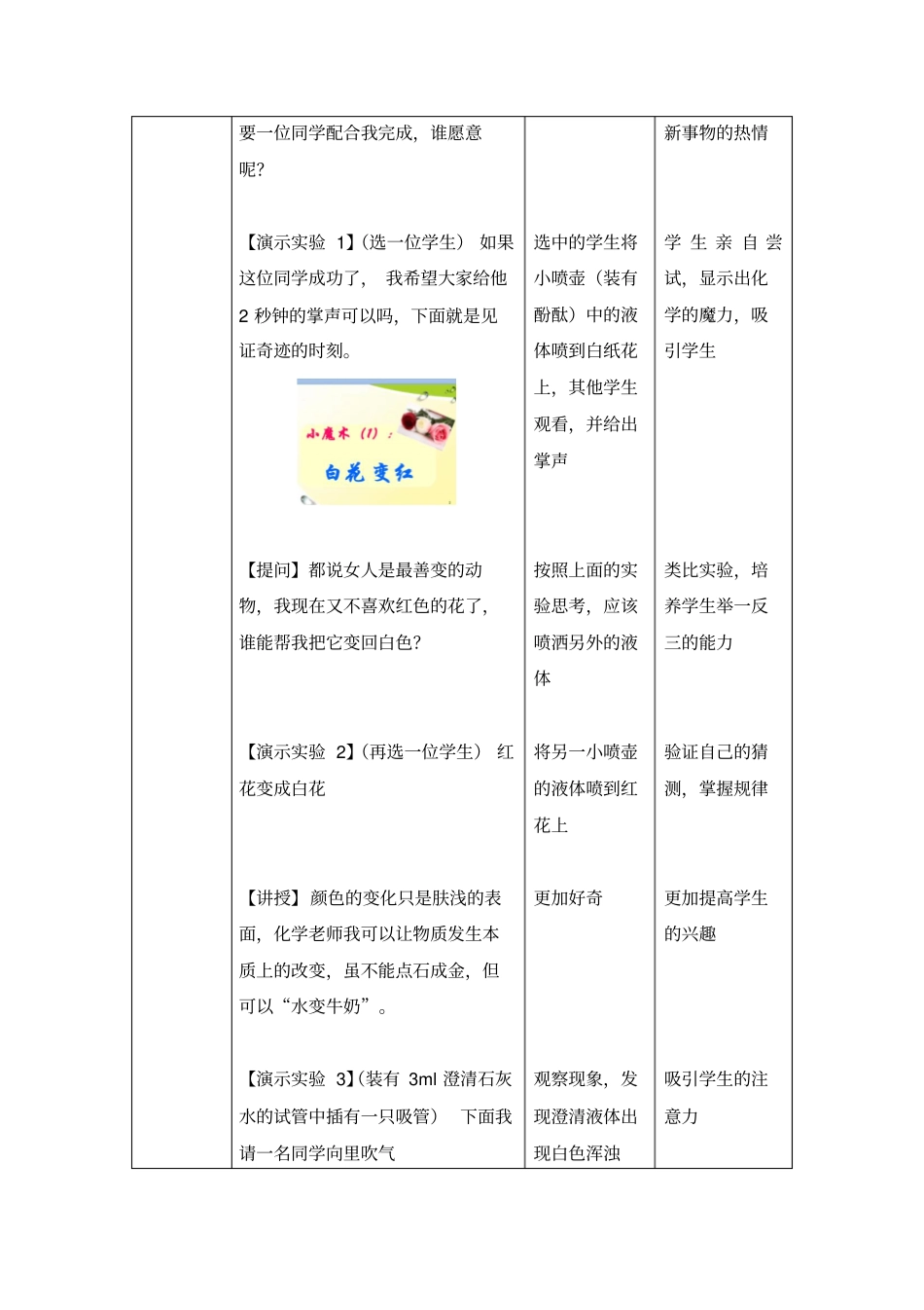 绪言化学使世界变得更加绚丽多彩教学设计三_第3页