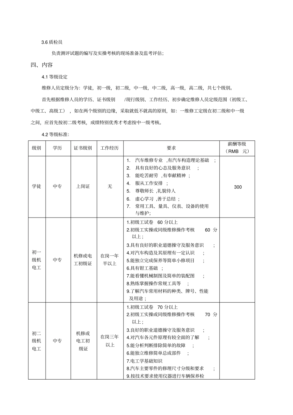 维修人员定级晋级_第2页