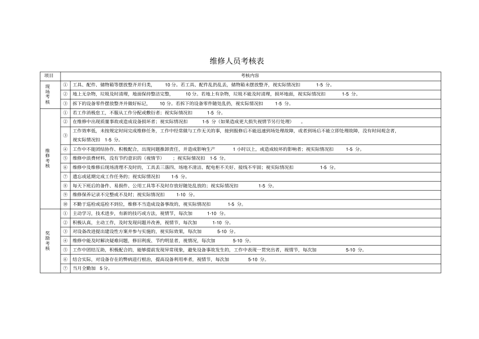 维修人员考核表x_第1页