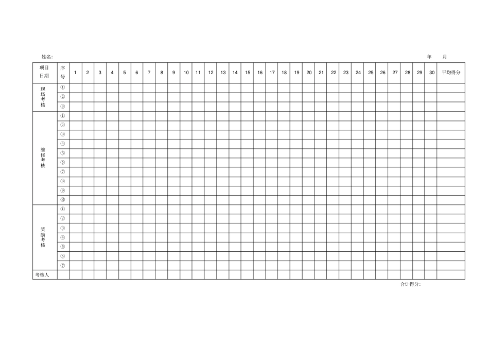 维修人员考核表x_第2页