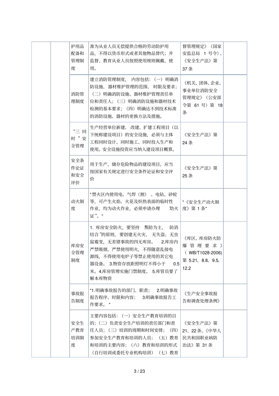 维修企业安全生产隐患排查标准_第3页