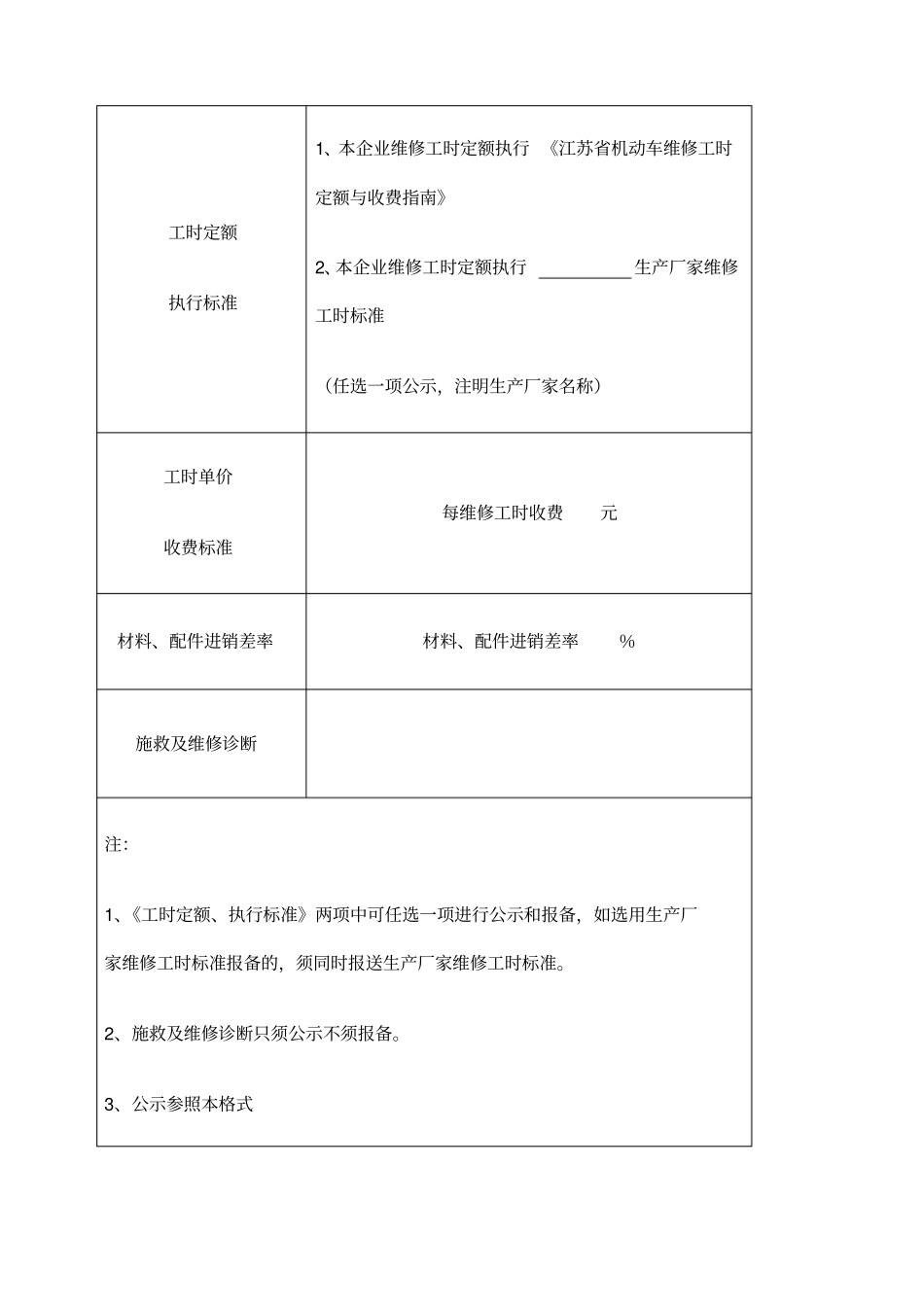 维修企业管理制度范本_第3页