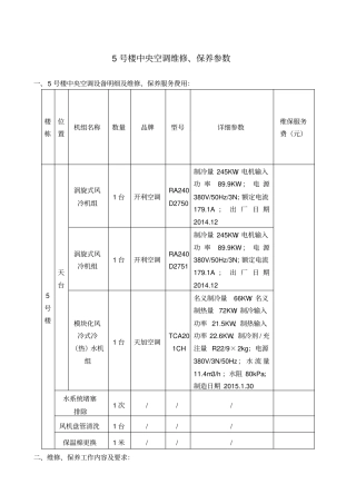 维修保养内容