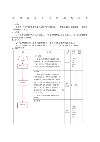 维修工程管理制度及流程