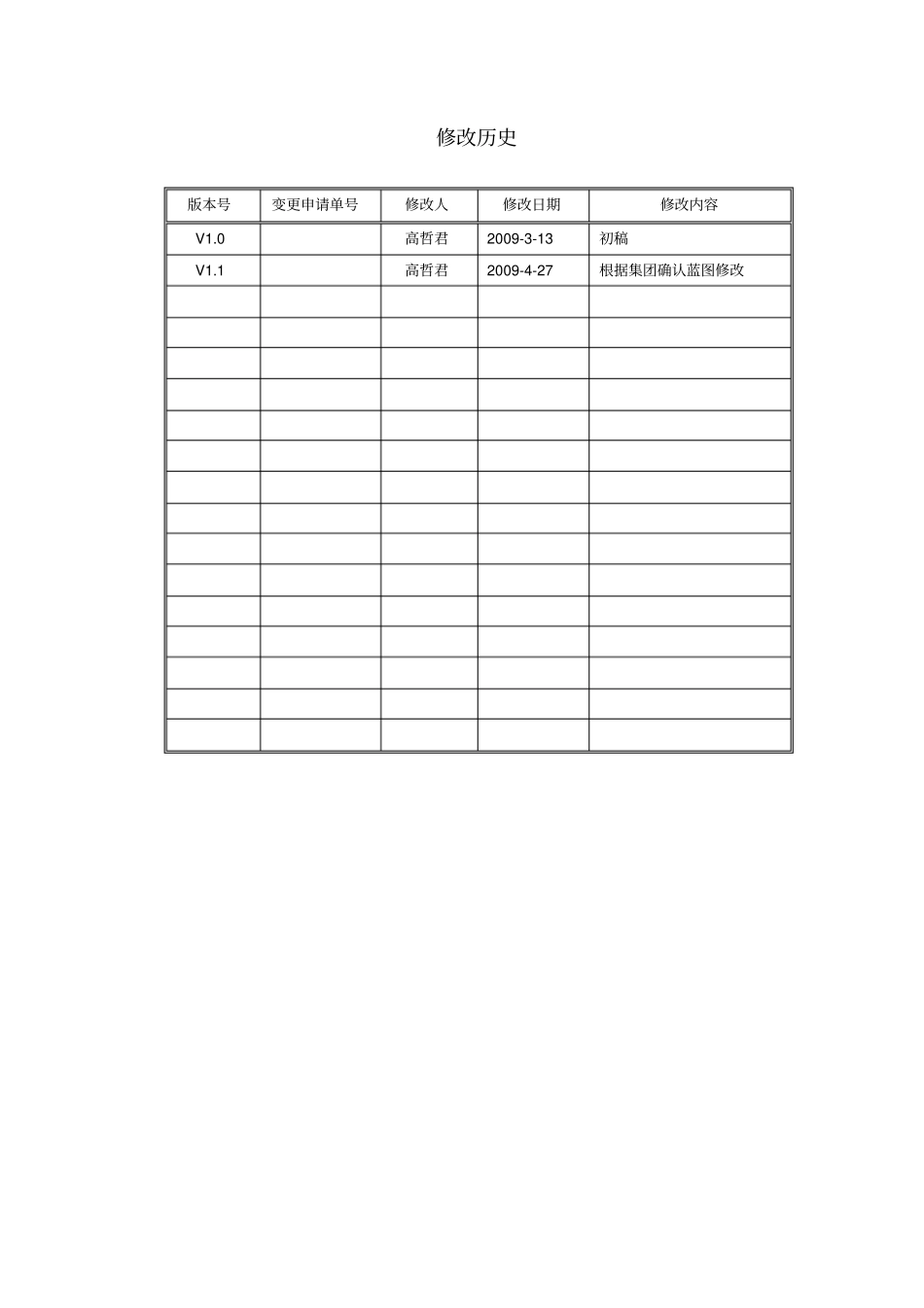 维修服务与零星工程采购标准业务操作手册_第2页