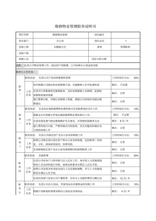 维修物业管理职务说明书