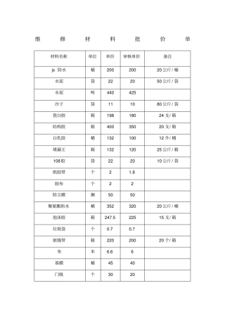 维修材料批价单