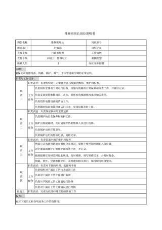 维修班班长岗位说明书