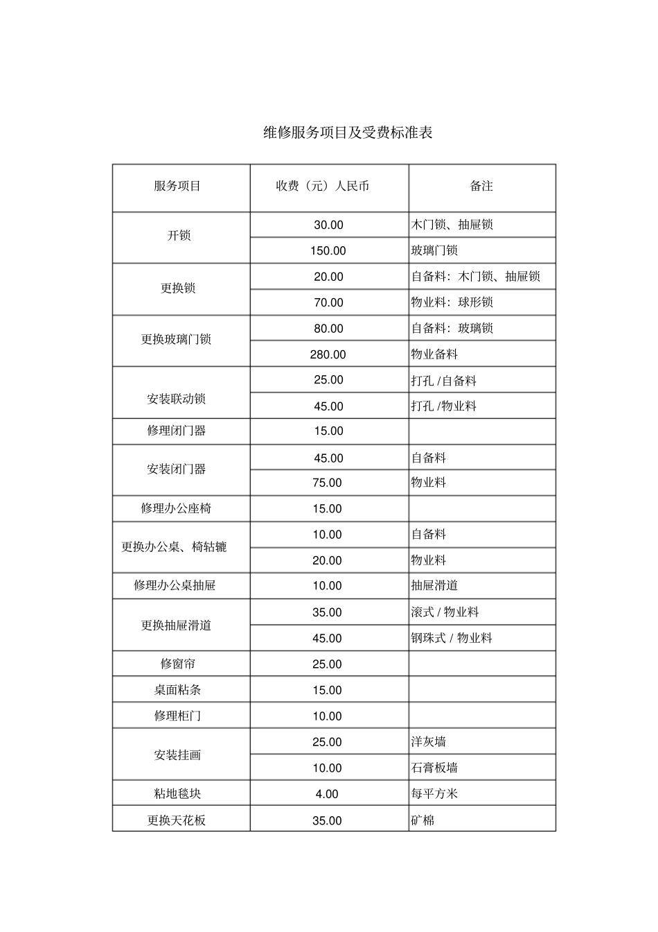 维修服务项目表及收费标准_第1页