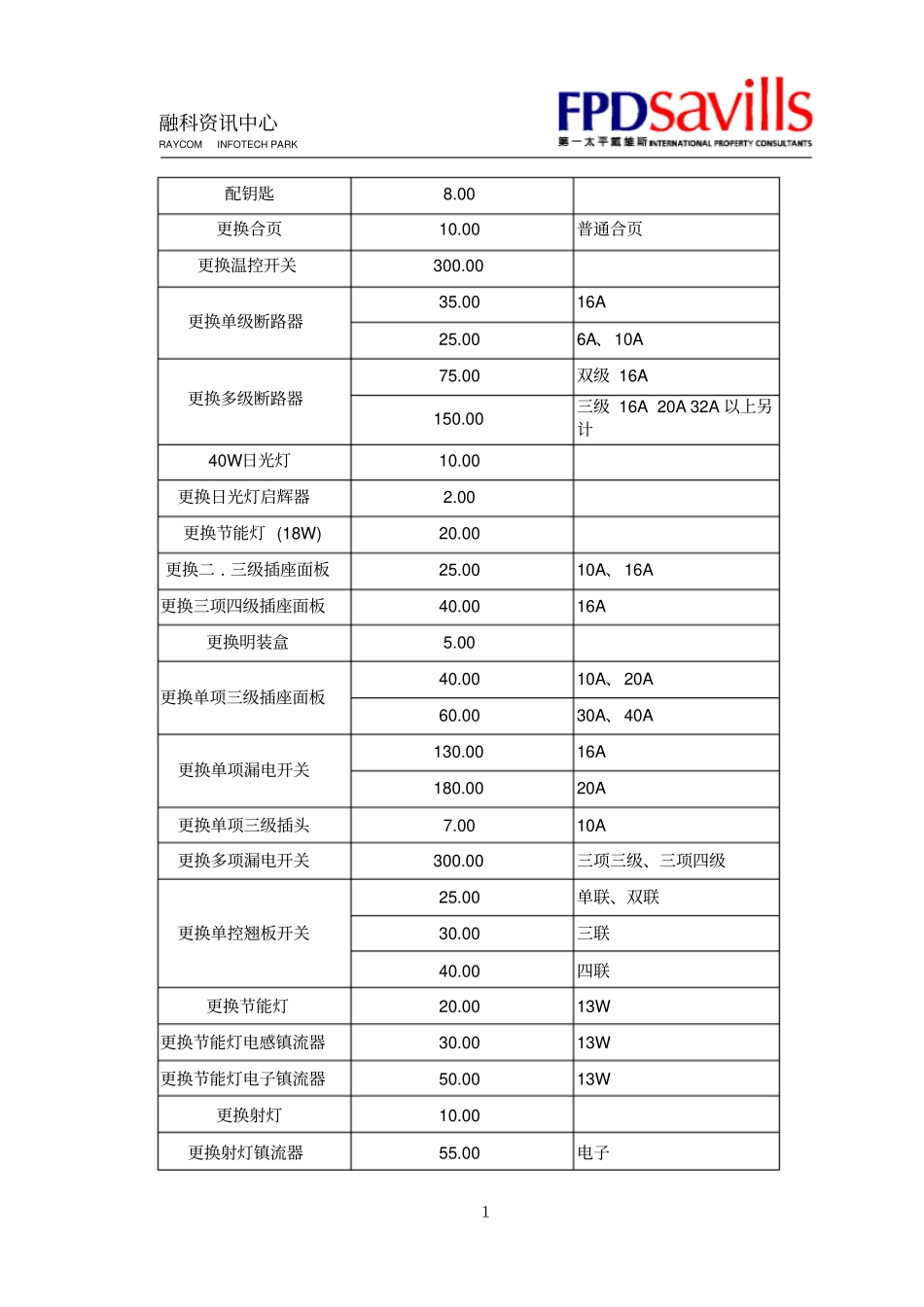 维修服务项目表及收费标准_第2页