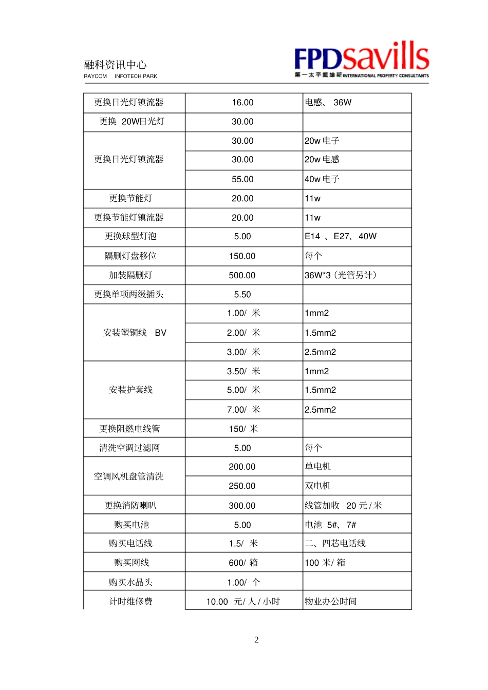 维修服务项目表及收费标准_第3页