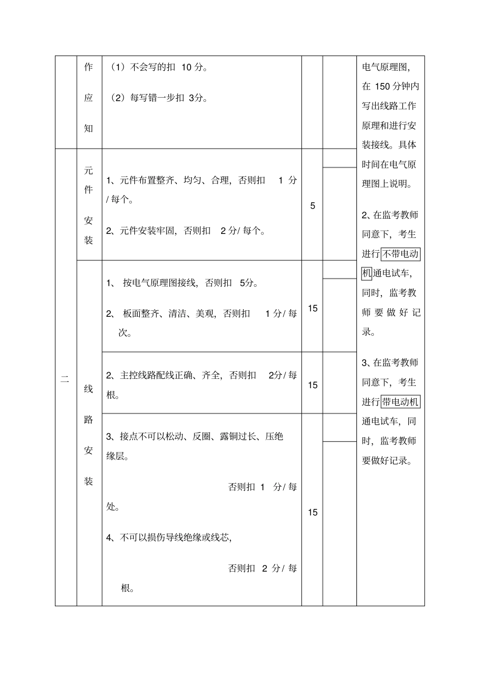 维修电工中级操作技能考试卷星三角起动_第3页