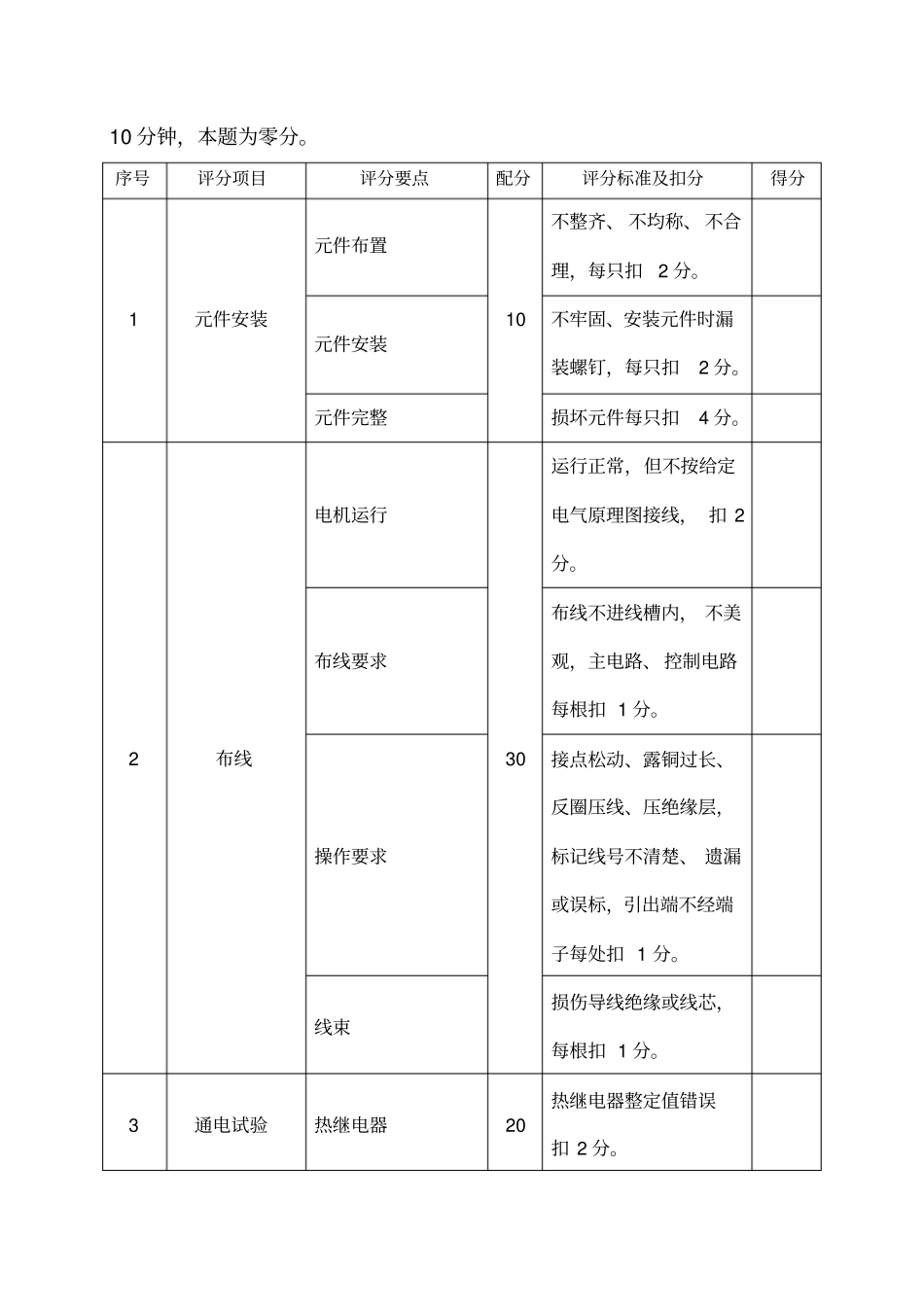 维修电工中级操作技能考核试卷I_第3页